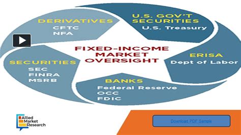 municipal fixed income funds