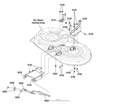 murray 425001x8b mower user guide Reader