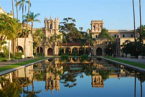 museums in balboa park san diego