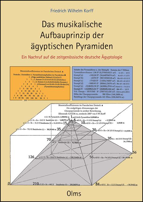 musikalische aufbauprinzip gyptischen pyramiden zeitgen ssische PDF