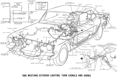 mustang 1966 diagram pdf Epub