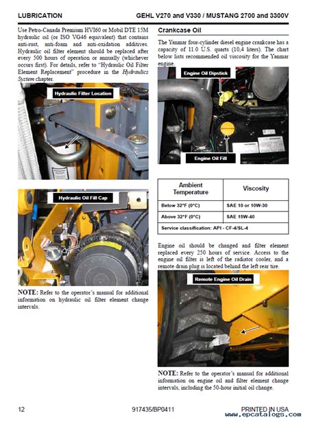 mustang skid steer hydraulic diagram pdf PDF