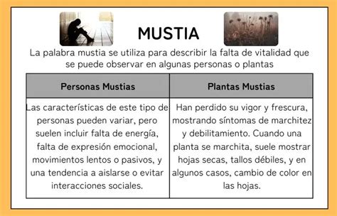 mustia in english