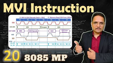 mvi instruction in 8085 PDF