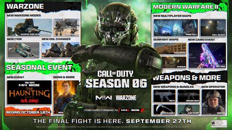 Mw2 Season 6