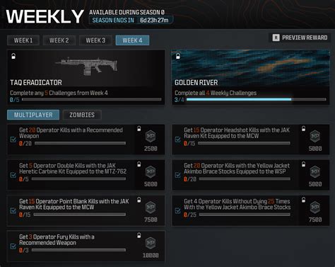 mw3 week 4 challenges