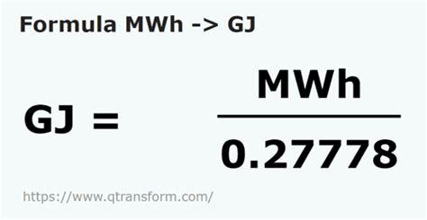 mwh to gj: A Comprehensive Exploration