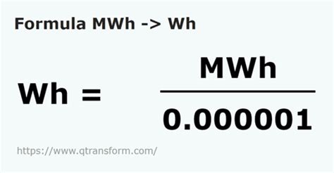 mwh to mw conversion