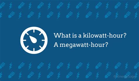 mwh vs kwh