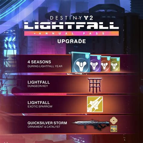 mwhich seasons will i get with lightfall annual pass