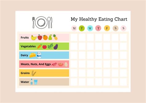 My Healthy Chart