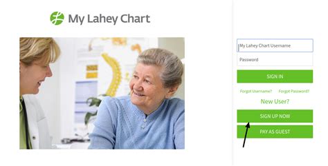 My Lahey Chart Account