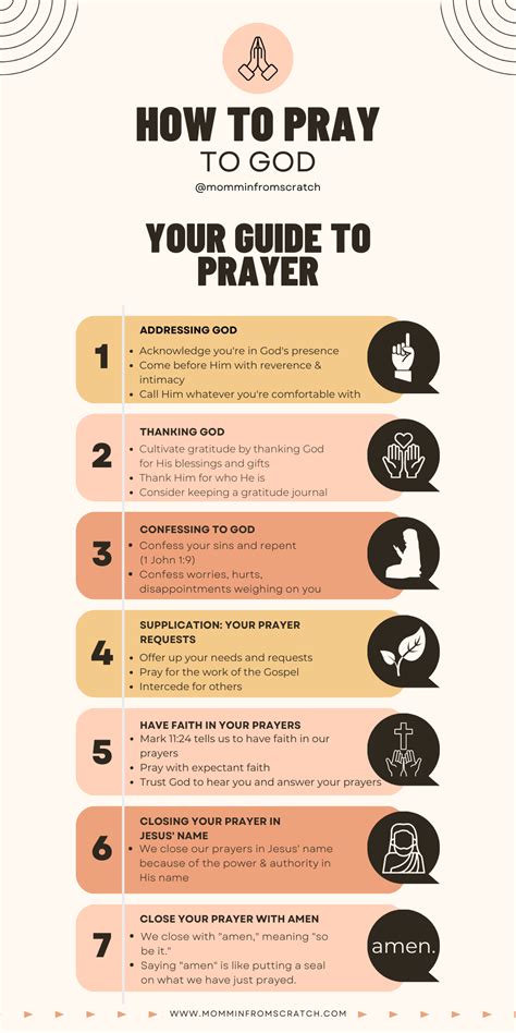 my learn to pray bible PDF