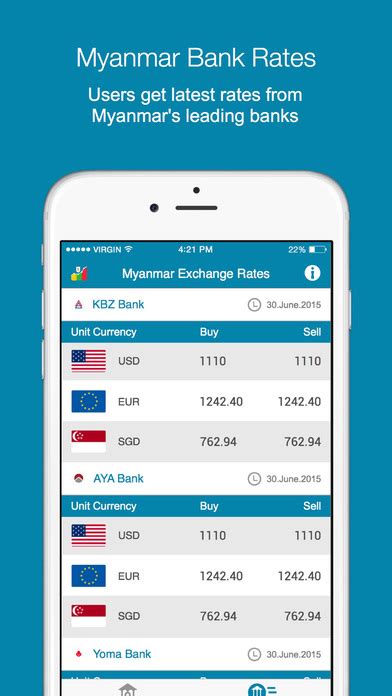 myanmar exchange rate