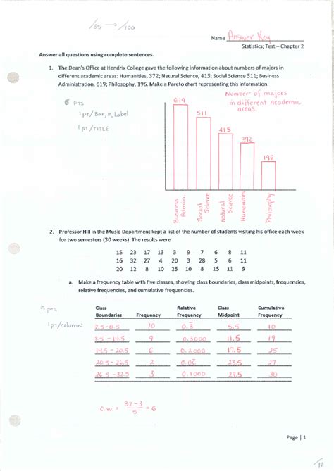 mylabsplus answer key statistics Kindle Editon