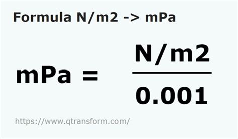 n/m2 to mpa