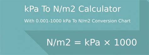 n m2 to n m: Transforming the Future of Networking