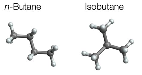 n-Butane and Isobutane: A Versatile Pair for 2025 and Beyond