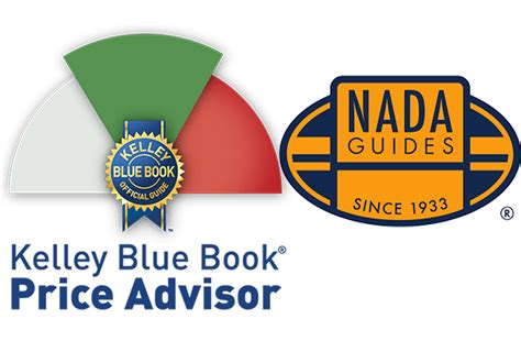 nada blue book auto values Kindle Editon