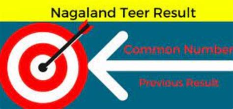 nagaland teer result