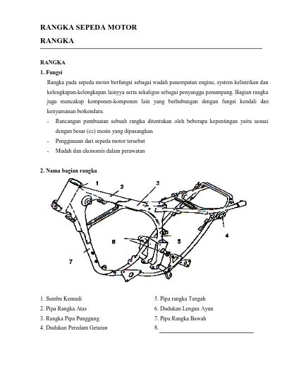 nama bagian rangka motor Reader