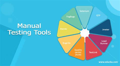 name of manual testing tools pdf Reader