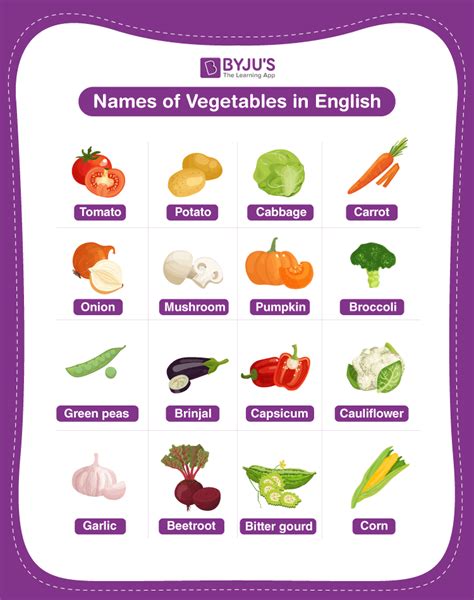 name of vegetable whose first letter cut name of language PDF