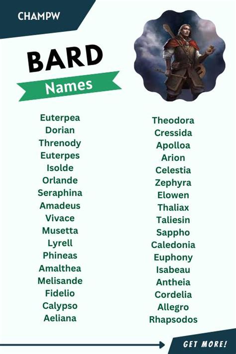 names for a bard