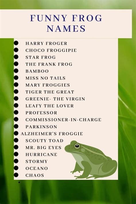 names for frogs funny