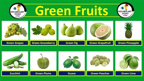 names of green fruits