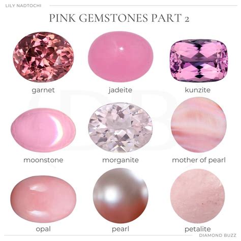 names of pink crystals