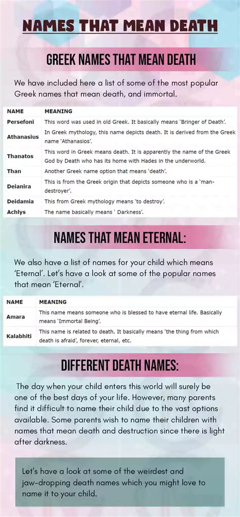 names that mean tragedy