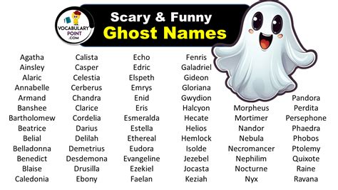 names with ghost