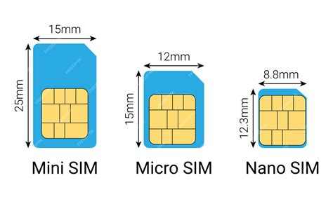 nano SIM