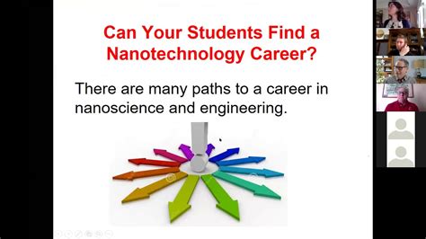 nano tech jobs