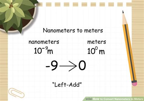 nanometers to meters