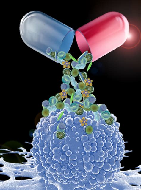 nanotechnology in drug delivery nanotechnology in drug delivery PDF