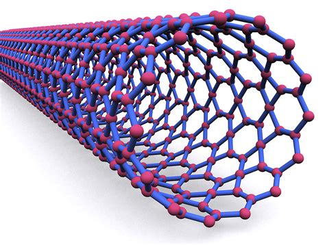 nanotubes and related nanostructures Reader