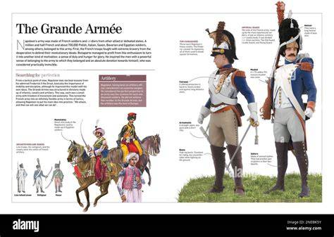 napoleons last grande army Reader