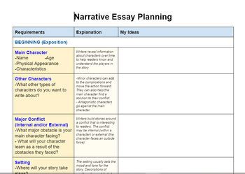 narrative essay planning sheet Doc