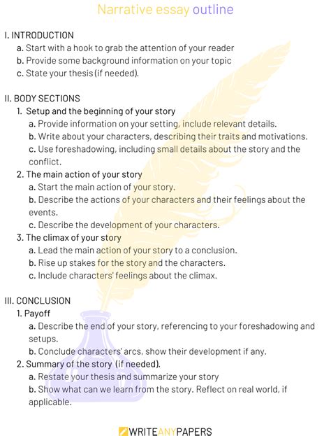 narrative essay topics outline Kindle Editon