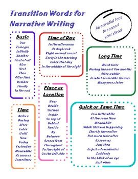 narrative essay transition words Doc