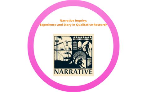 narrative inquiry experience and story in qualitative research Kindle Editon