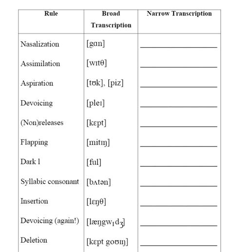 narrow transcription and answers Doc