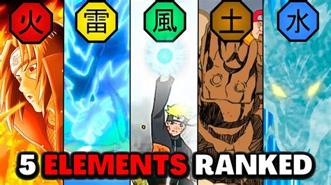 naruto elemental countes