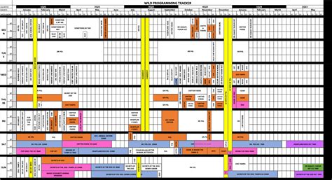 nat geo channel schedule