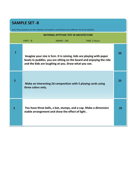 national aptitude test managemet sample papers Kindle Editon