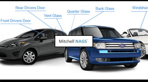 national auto glass specifications inc pdf Ebook Reader