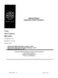 national board inspection code procedure Epub