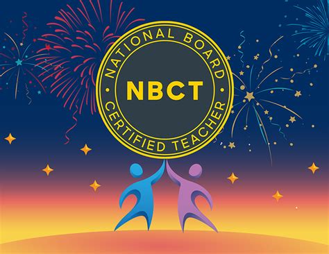 national board of certification Doc